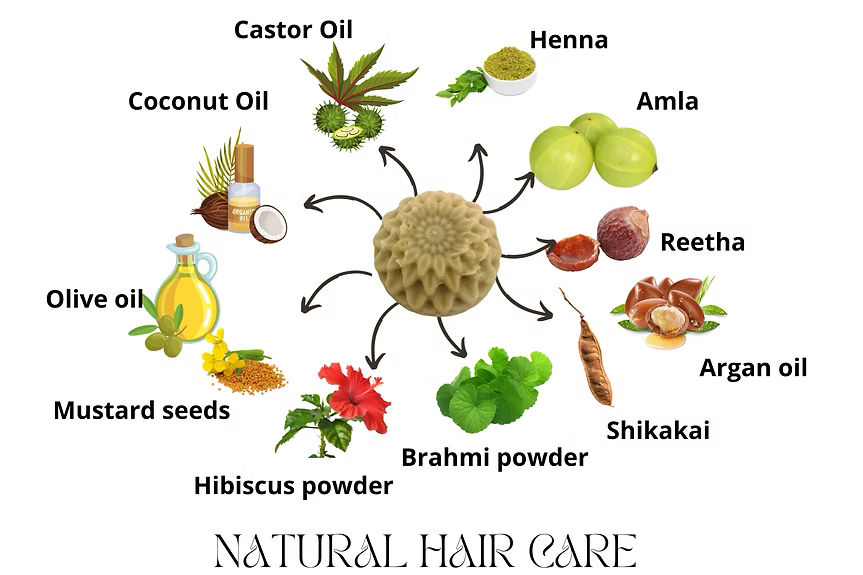 Herbal Shampoo Bar- Handmade organic Soap -A natural solution for all hair