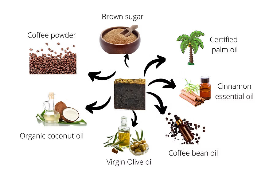 Coffee Sugar Scrub Bar- Natural Handmade Organic Soap